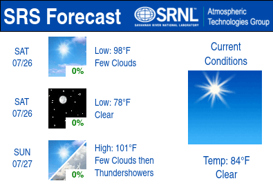 SRS Weather Forecast